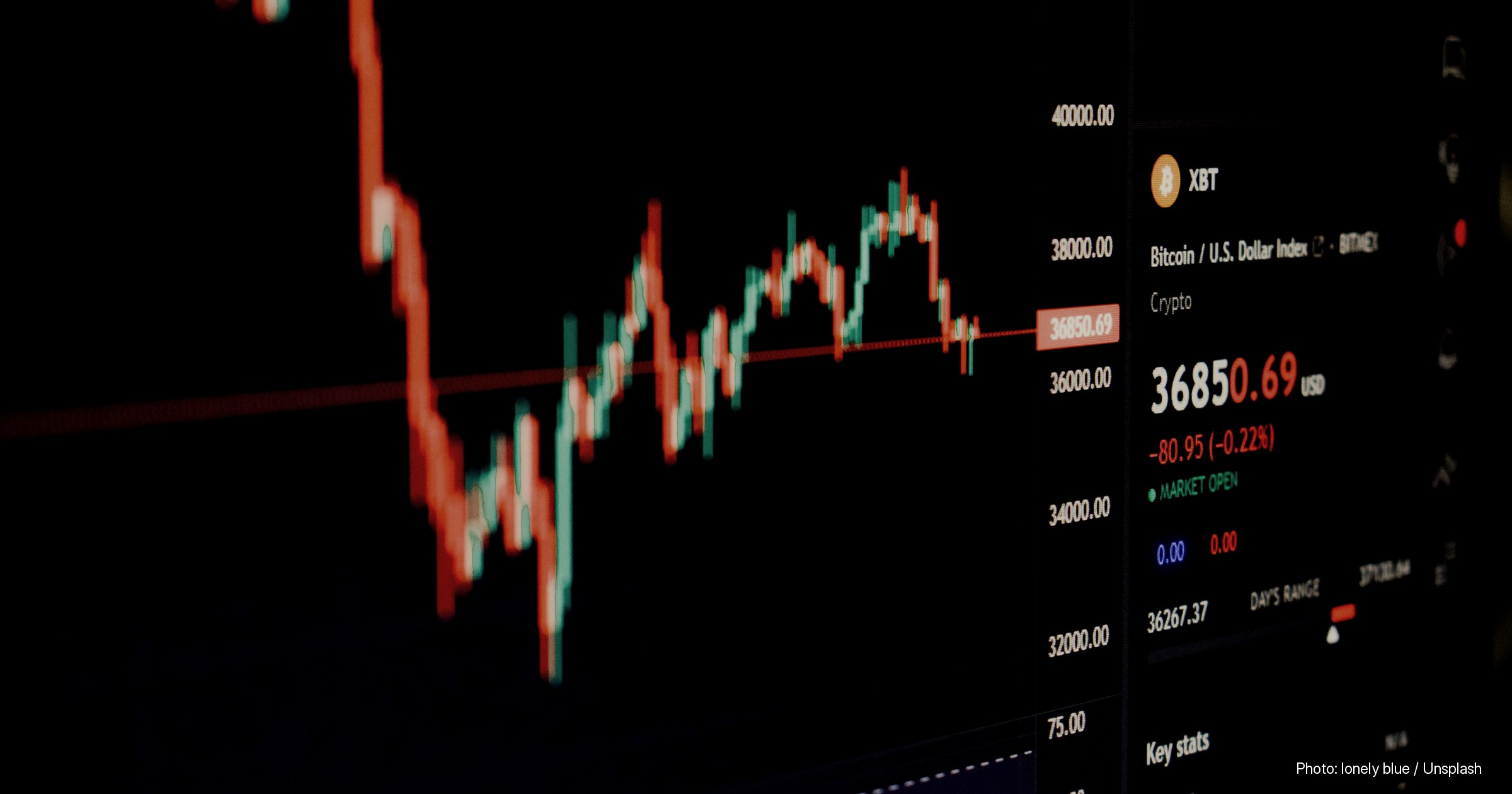 Stock photograph illustrating: Bitcoin and Ethereum Shorts Persist at Three Firms Even as Prices Surge