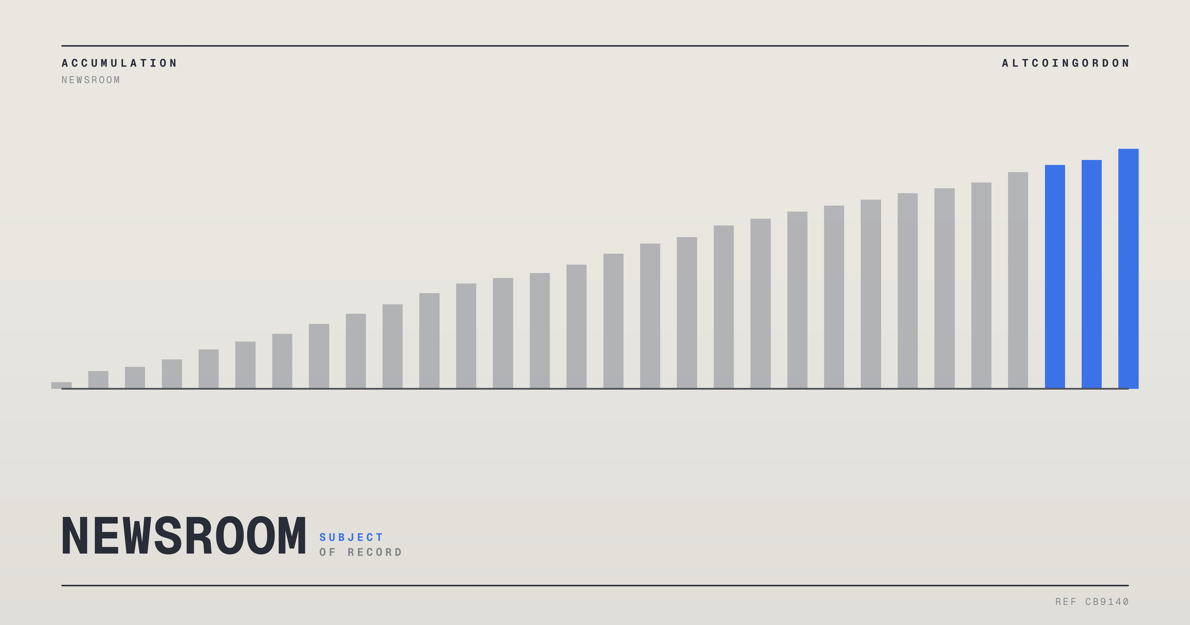 Original AltcoinGordon illustration for: Prediction Markets Access Set to Expand Through New Apex-Gemini Partnership