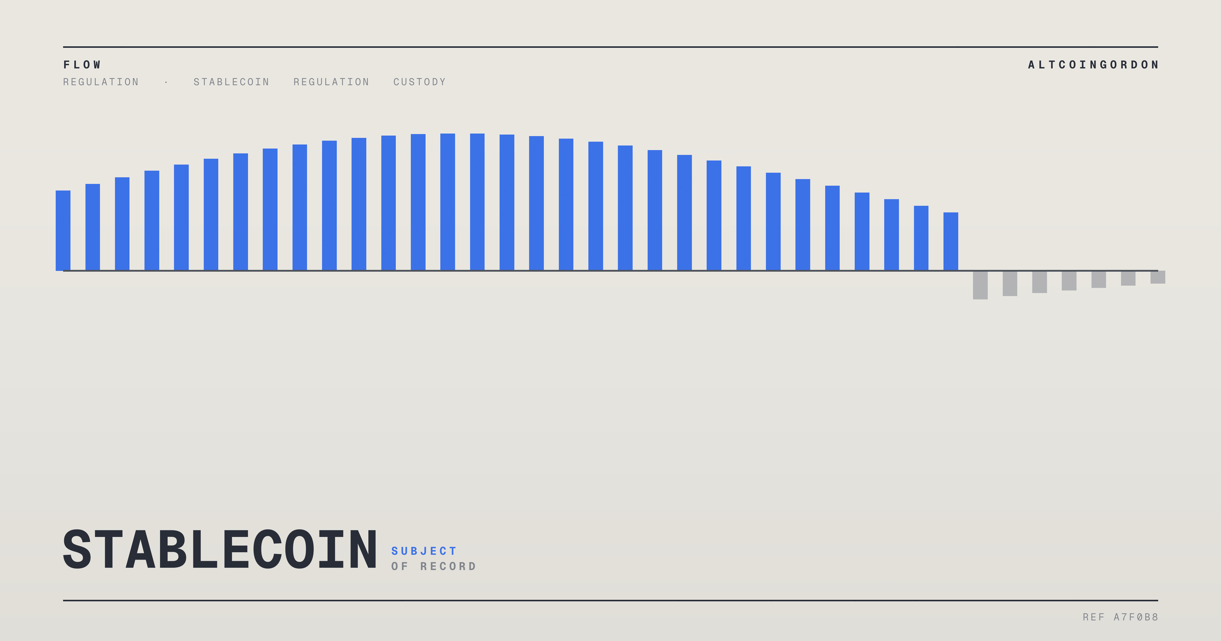 Original AltcoinGordon illustration for: Crypto Biz: Digital Asset Giants Increasingly Resemble Traditional Banks