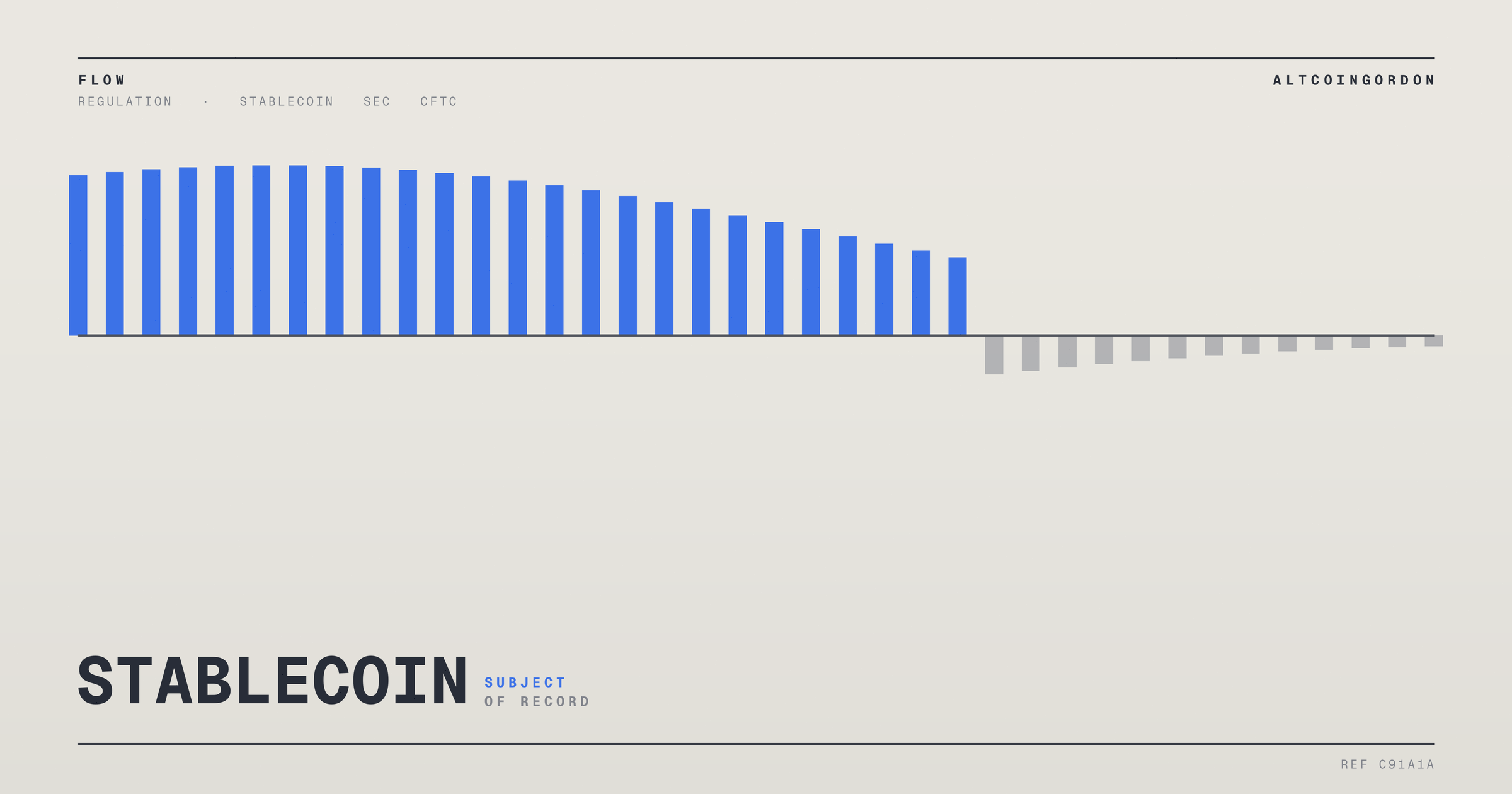 Original AltcoinGordon illustration for: 32 House Candidates Win Backing From Crypto Advocacy Group Ahead of 2026 Vote