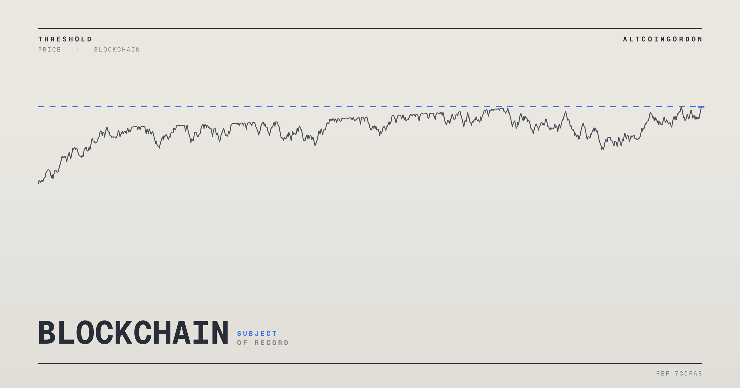 Original AltcoinGordon illustration for: Trading Expert Issues Q4 2026 Price Target for Palantir Stock Amid Valuation Debate