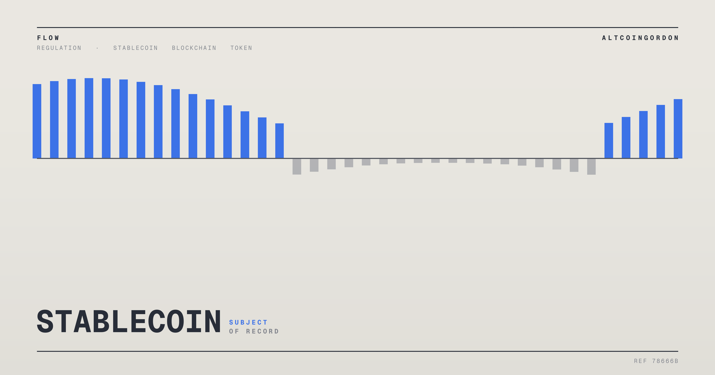 Original AltcoinGordon illustration for: Shinhan Financial to Adopt Visa’s Stablecoin Platform for Future Finance Push