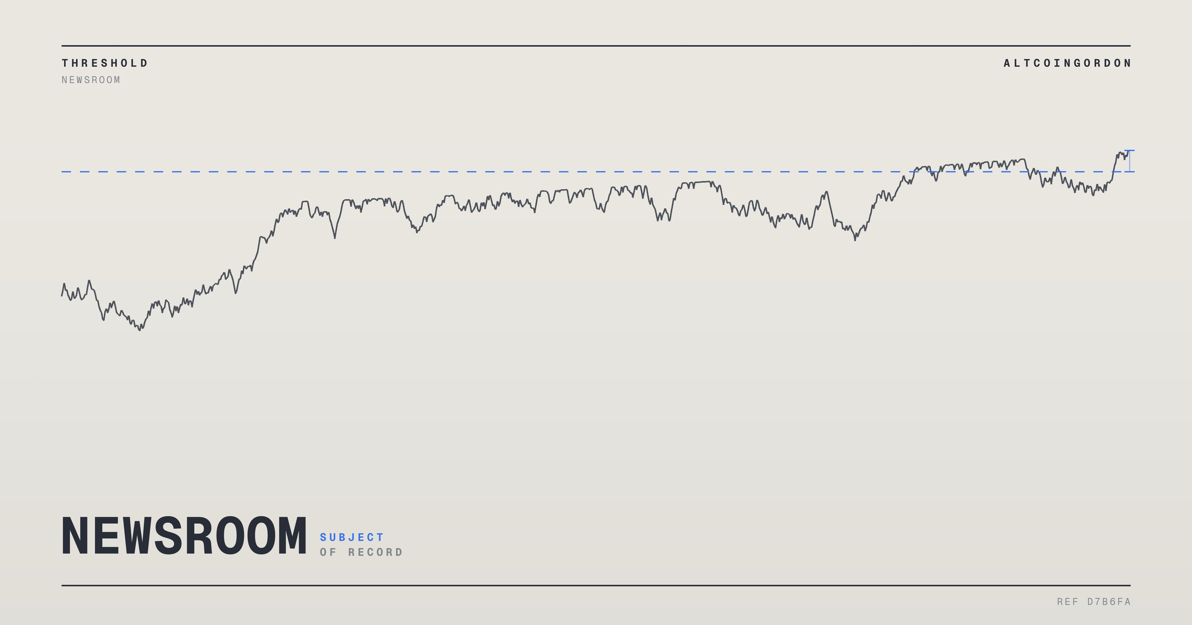 Original AltcoinGordon illustration for: AI Model Forecasts Solana’s Price for End of 2026 as Token Holds Key Support