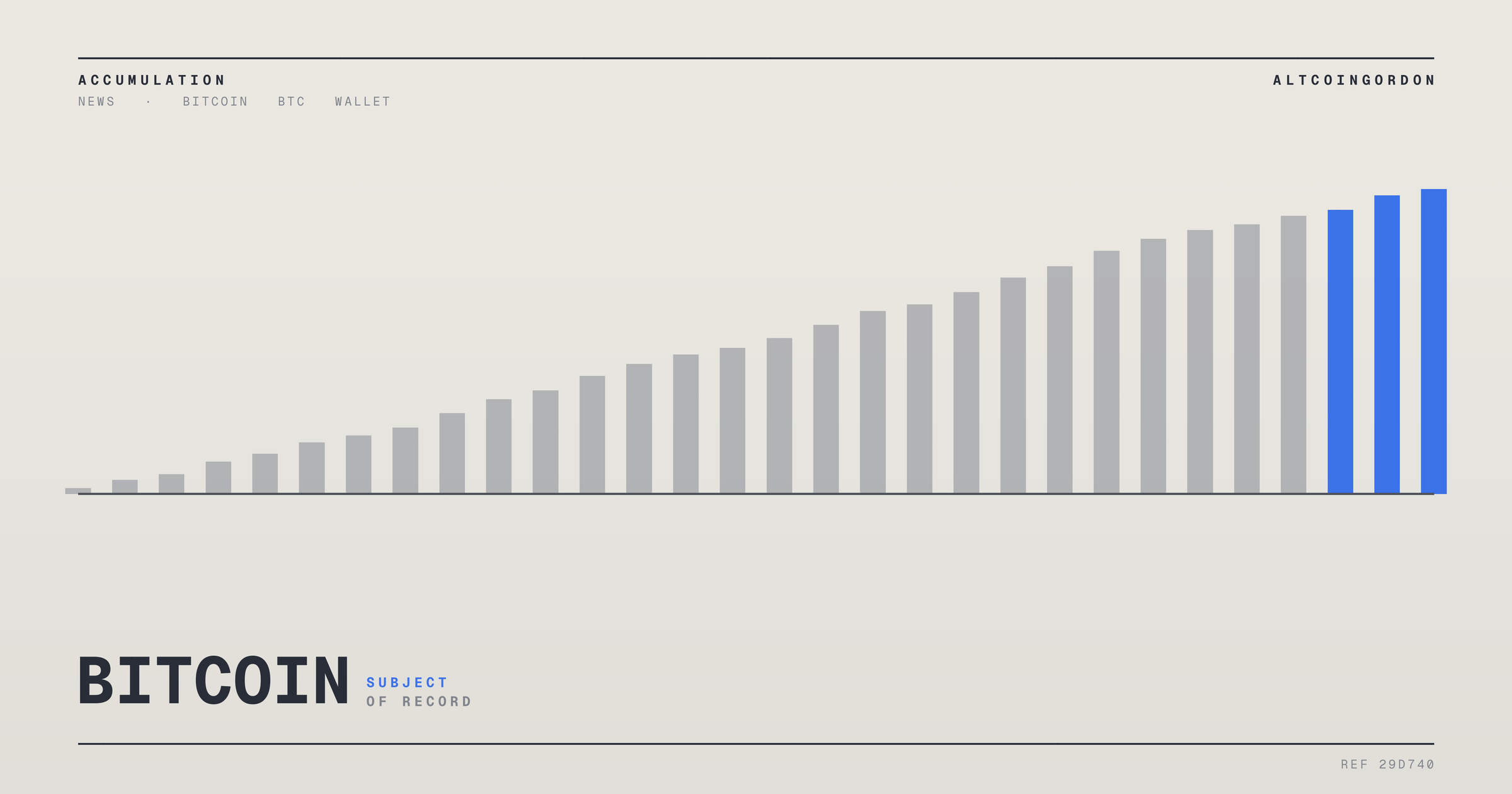 Original AltcoinGordon illustration for: Metaplanet BTC Transfer Date Disputed: Aug 25/28 or Aug 31?