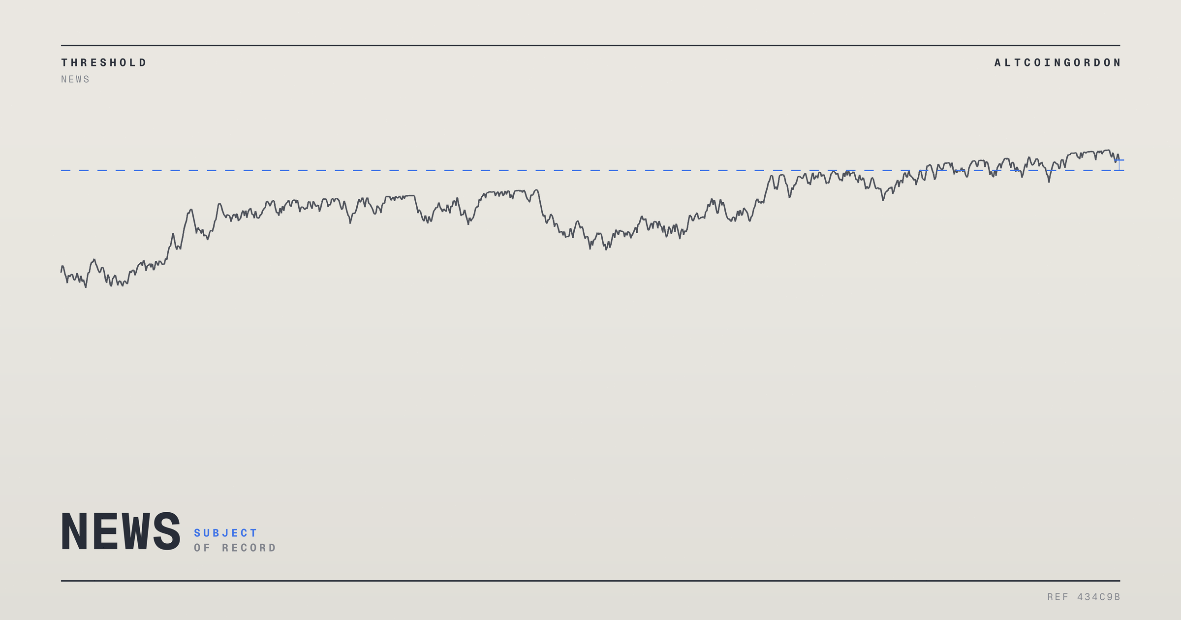 Original AltcoinGordon illustration for: Oil Prices Climb on Reports Iran Weighing Restrictions on Strait of Hormuz Traffic