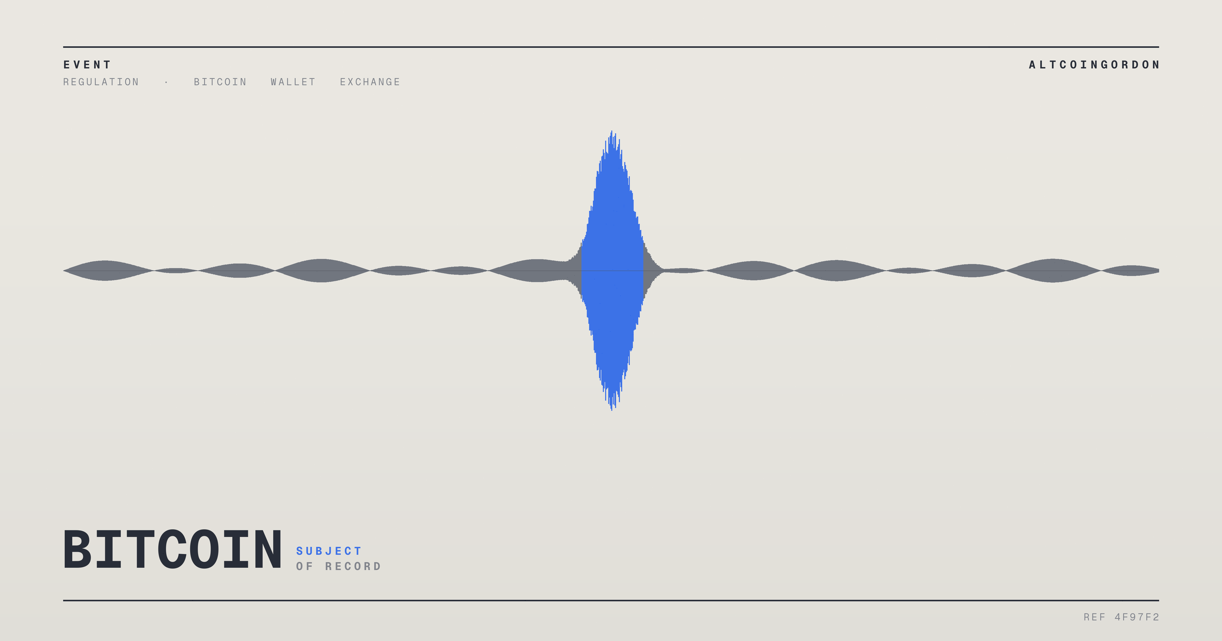 Original AltcoinGordon illustration for: Bitcoin Edges Higher Despite Coldcard Wallet Hack Report and Clarity Act Delay