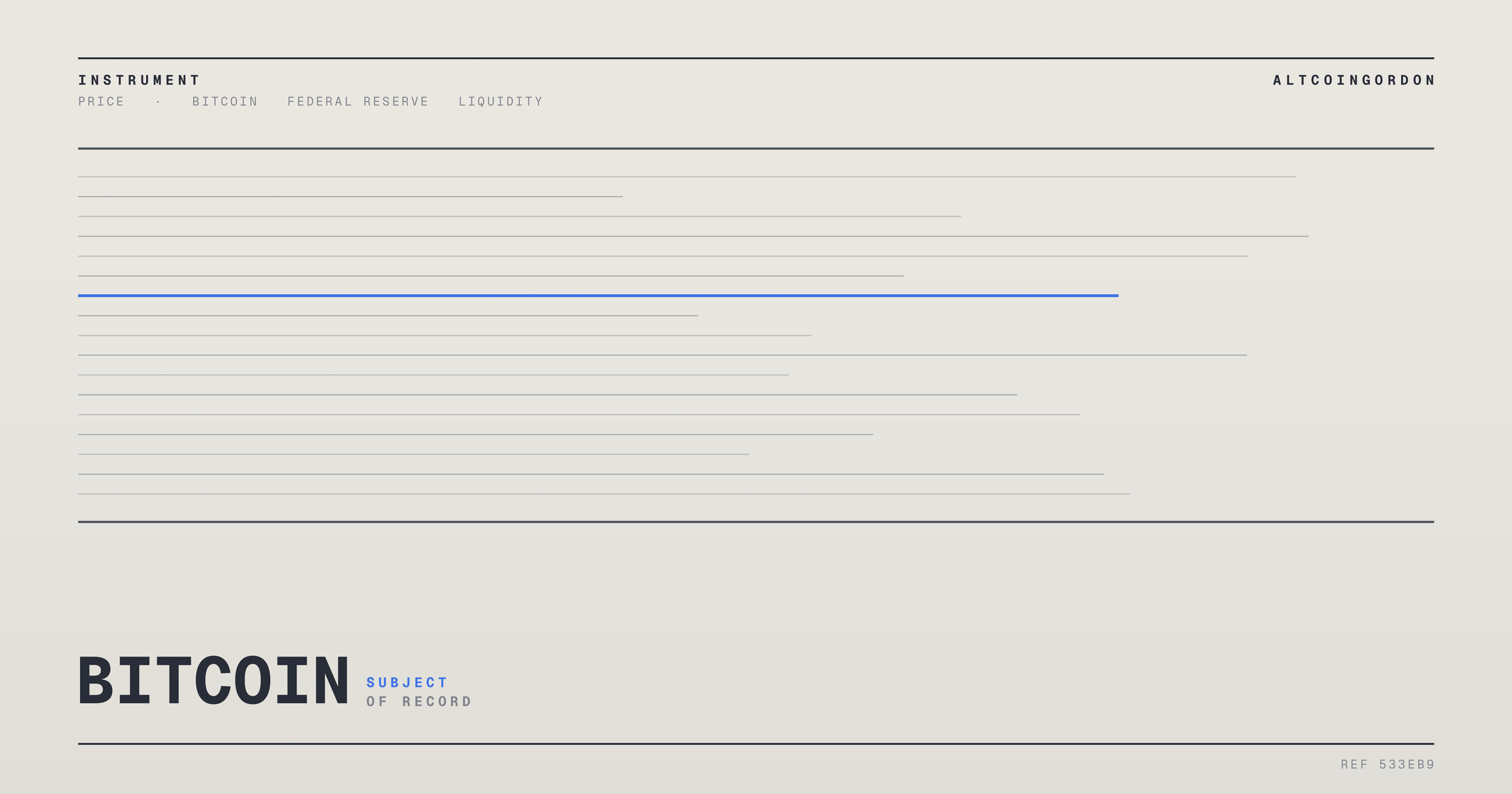 Original AltcoinGordon illustration for: Bitcoin Stays in Death Cross Pattern as Weak Jobs Data Lowers Rate-Hike Odds