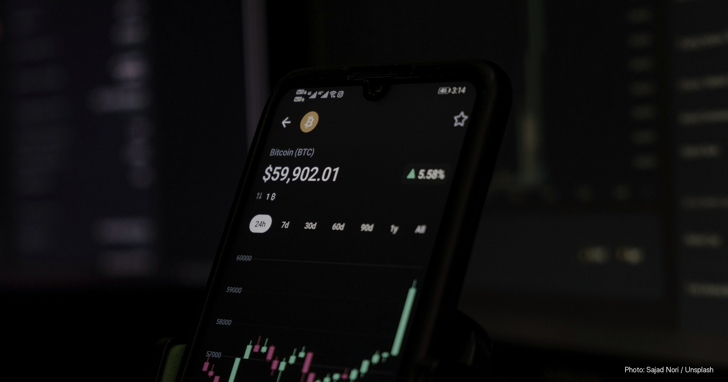 Stock photograph illustrating: Binance Stock Options: Stablecoin or Share Settlement?