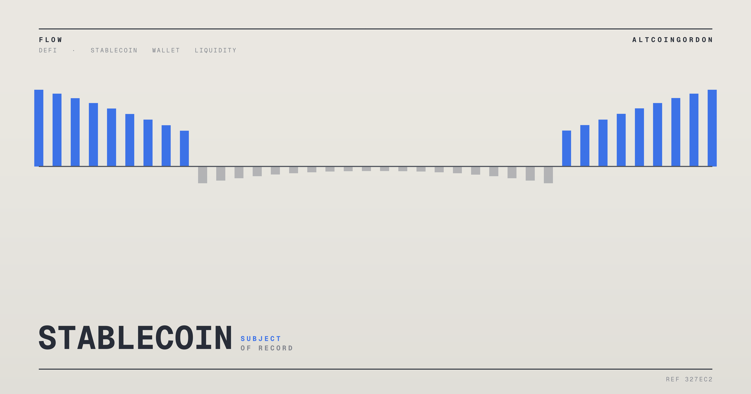 Original AltcoinGordon illustration for: New Liminal Prime Platform Targets Institutional OTC and Stablecoin Liquidity Needs