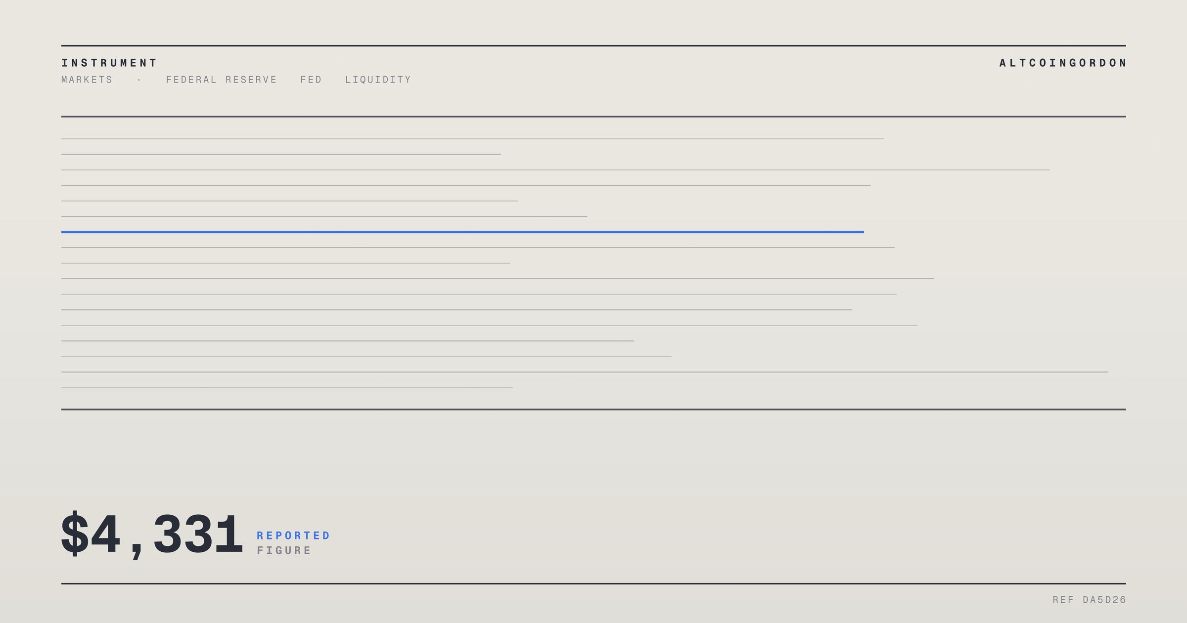 Original AltcoinGordon illustration for: Gold Slips to $4,331 as Hot US Inflation Data Lifts Fed Rate-Hike Odds to 88%