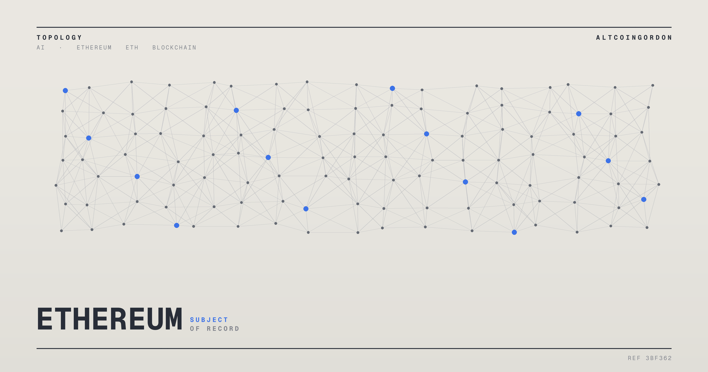 Original AltcoinGordon illustration for: Buterin AI Security Remarks: Tweet or Blog Post?