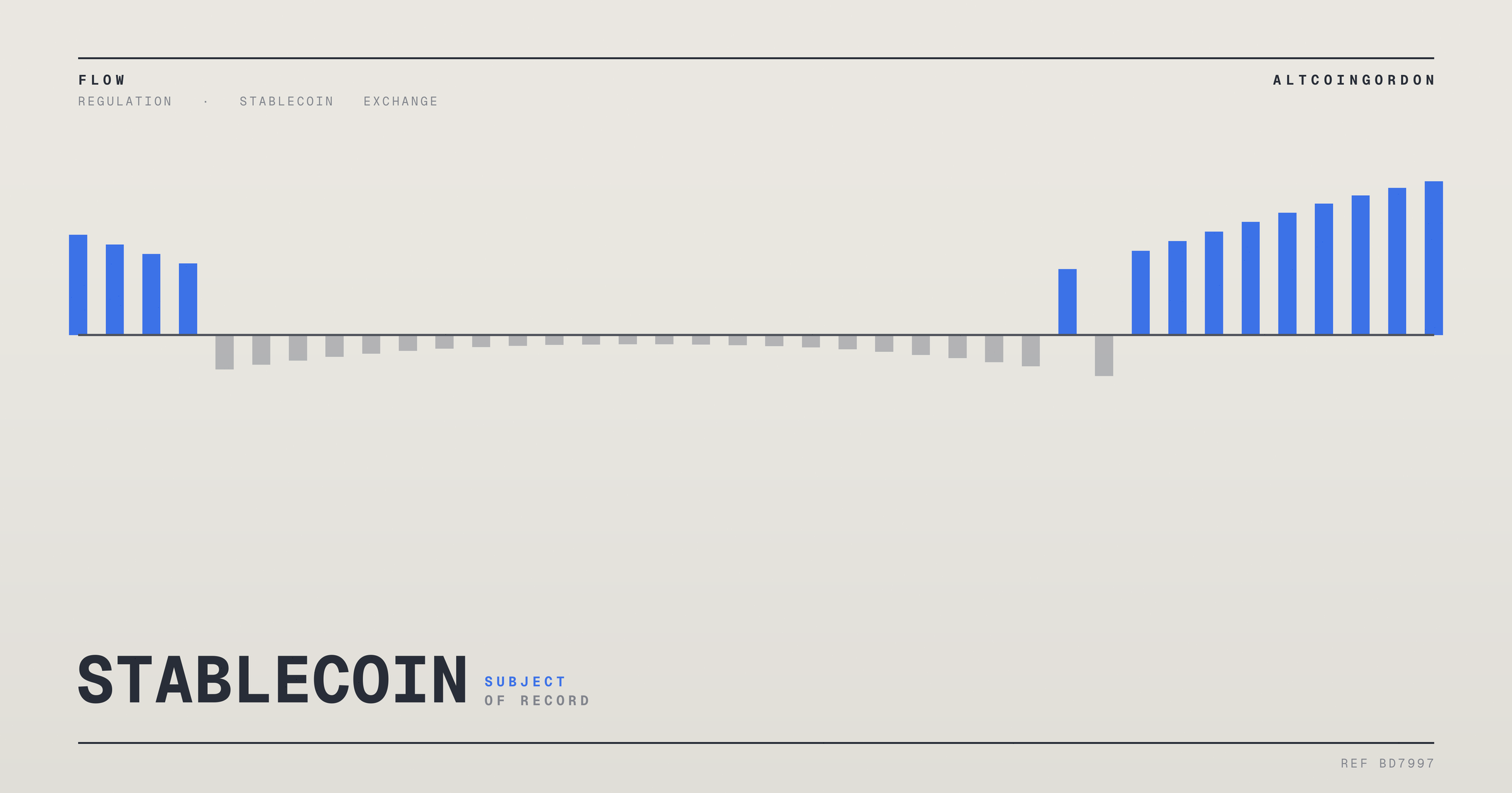 Original AltcoinGordon illustration for: Gillibrand: Democrats Still Committed to Passing Crypto Market Structure Bill