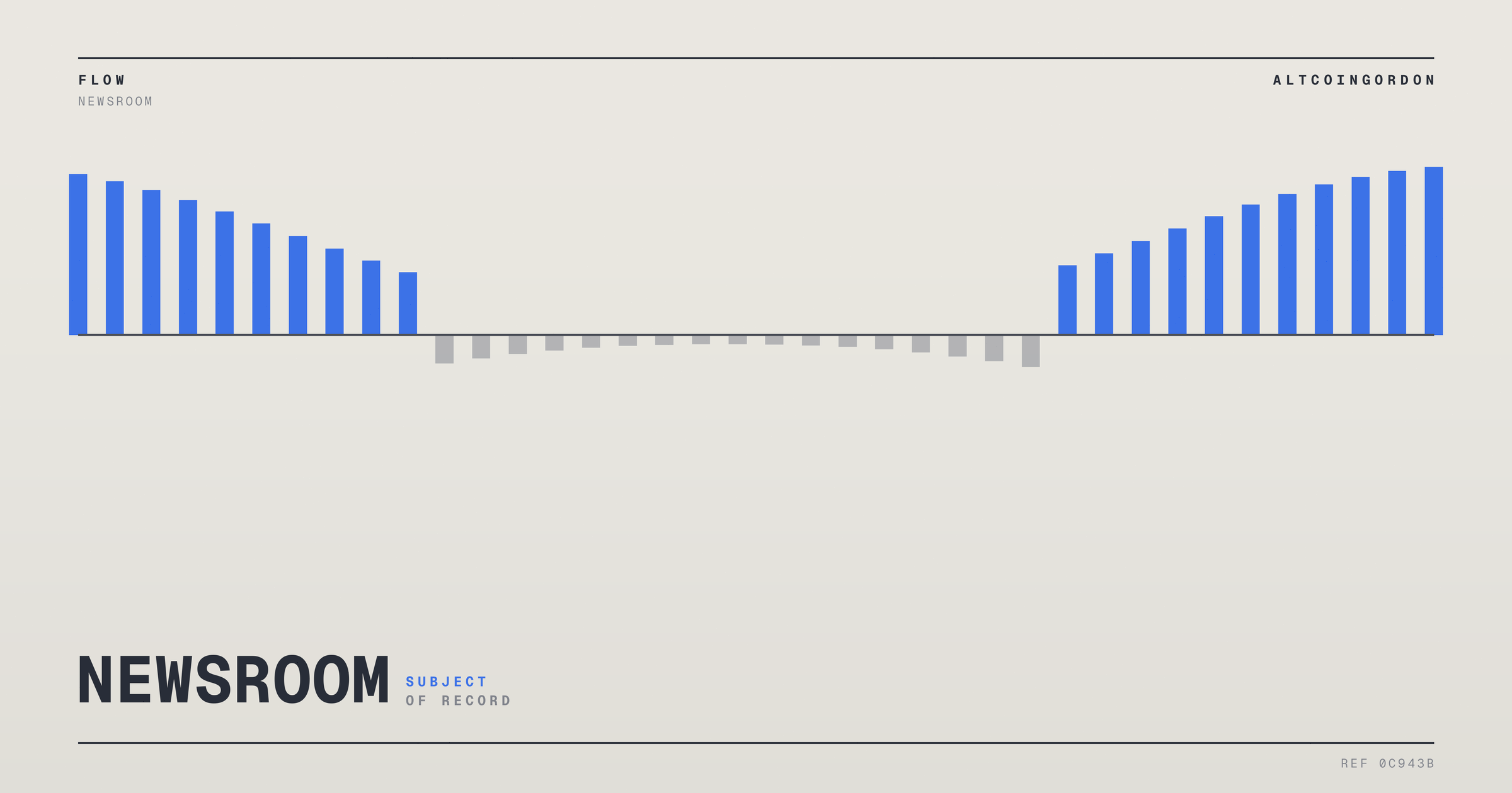 Original AltcoinGordon illustration for: Wall Street Builds Tokenized Money Tools for Institutions, Not Retail Investors