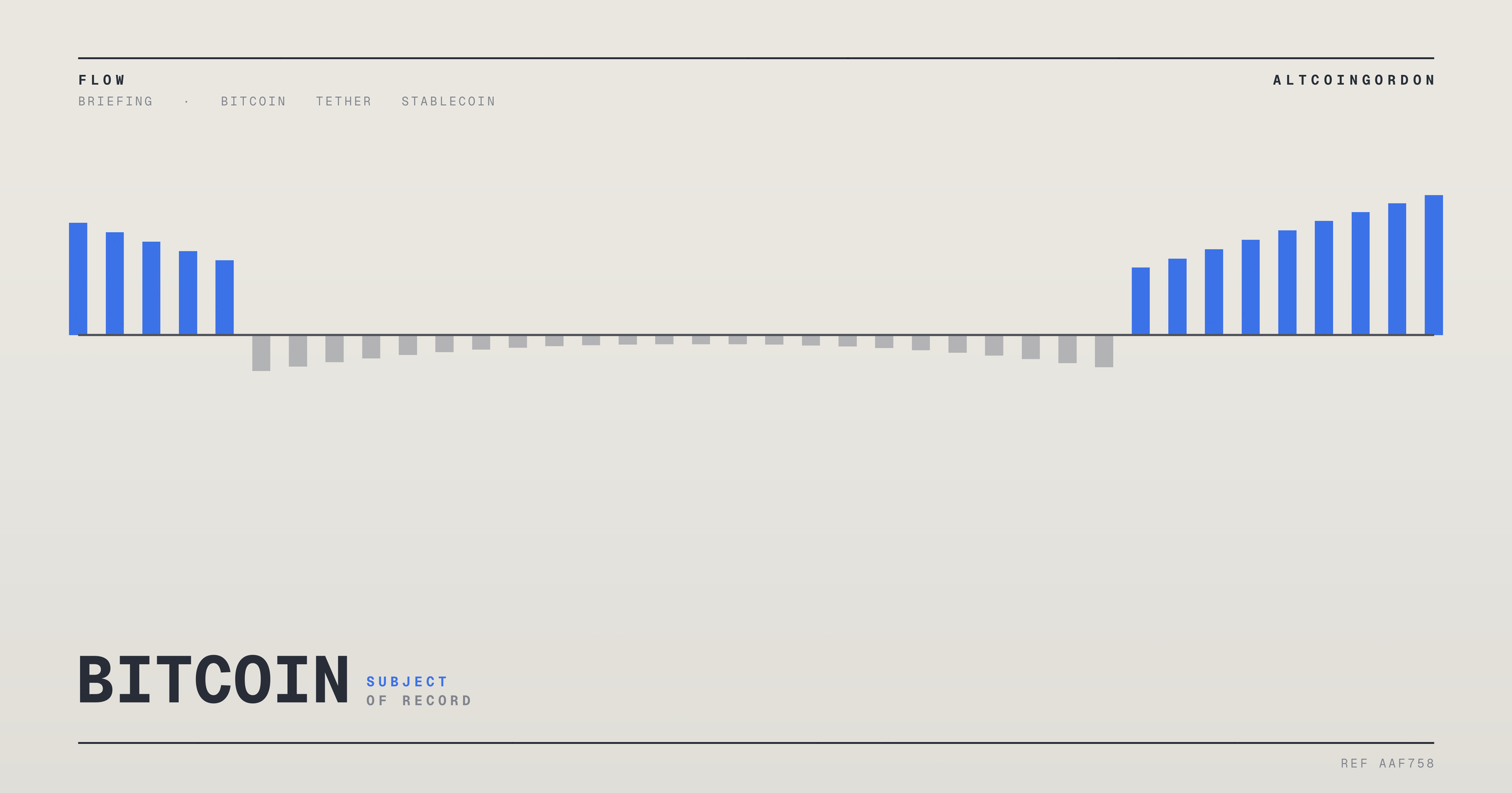 Original AltcoinGordon illustration for: One Crossing Took Fourteen Minutes, Another Took Nearly Nineteen Hours