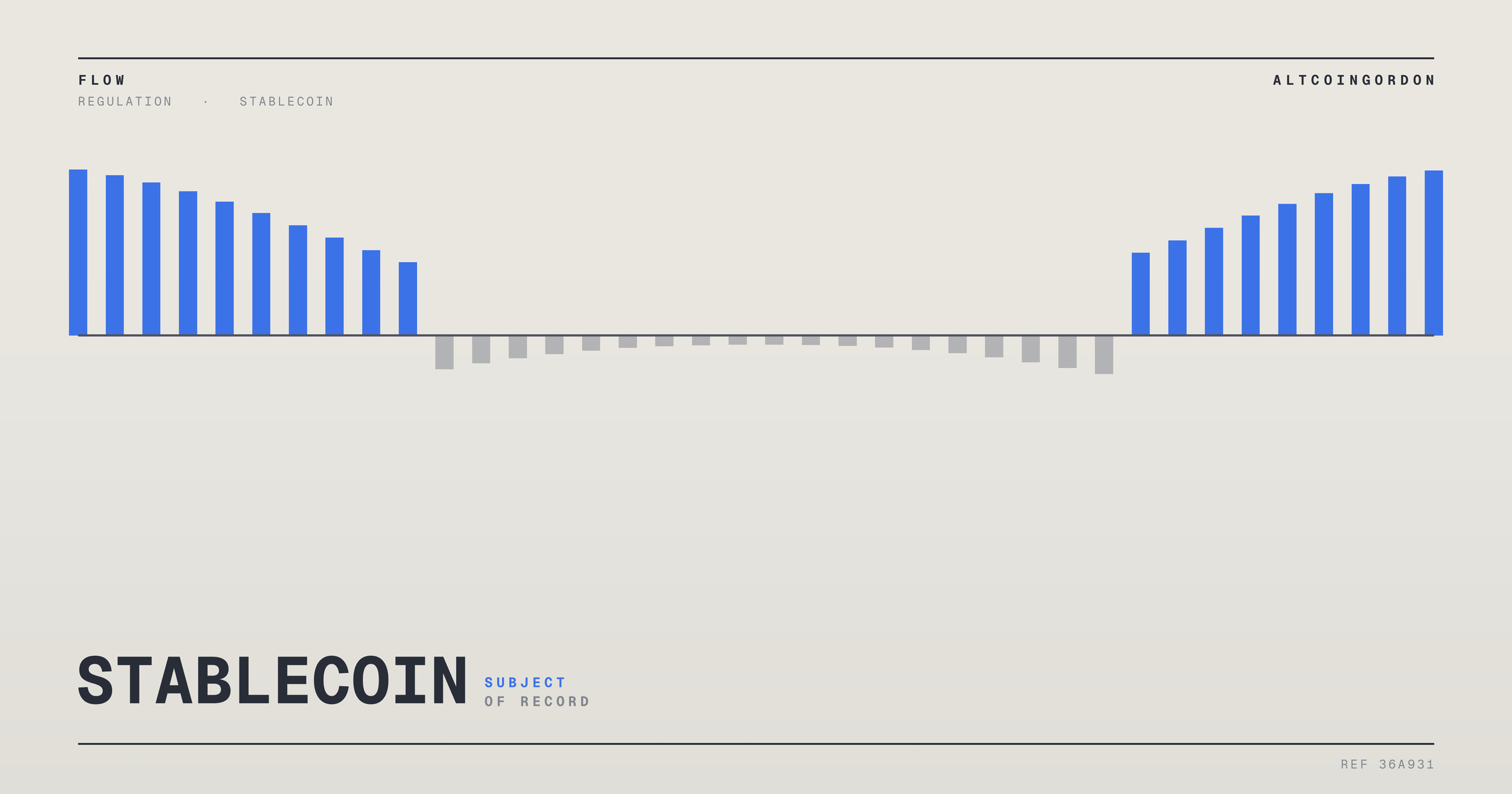 Original AltcoinGordon illustration for: French Committee Backs Stablecoin Tax and Crypto Exit Tax for 2027 Budget