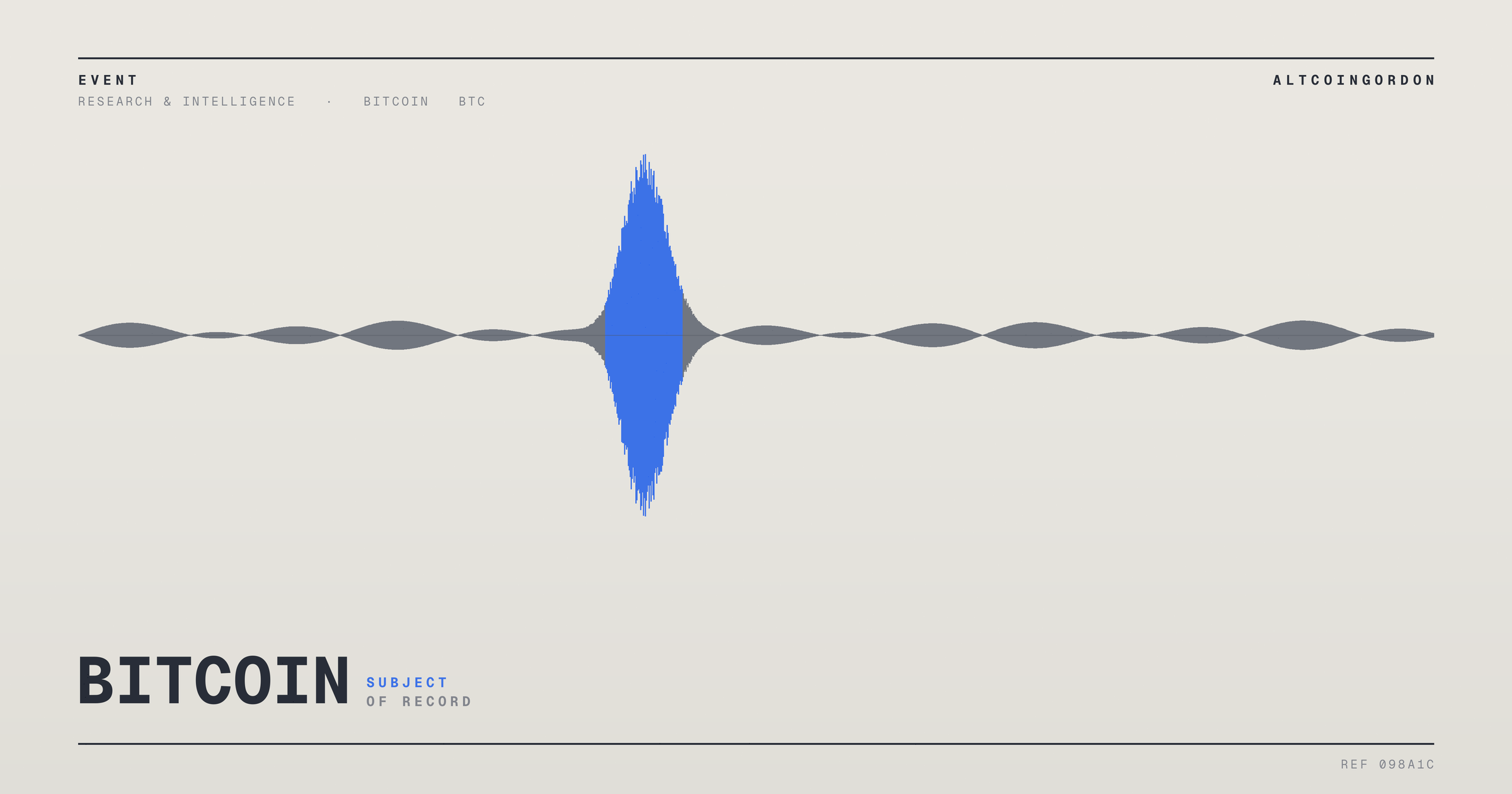 Original AltcoinGordon illustration for: MARA BTC Transfer: Sale Confirmed or Not? Reports Differ