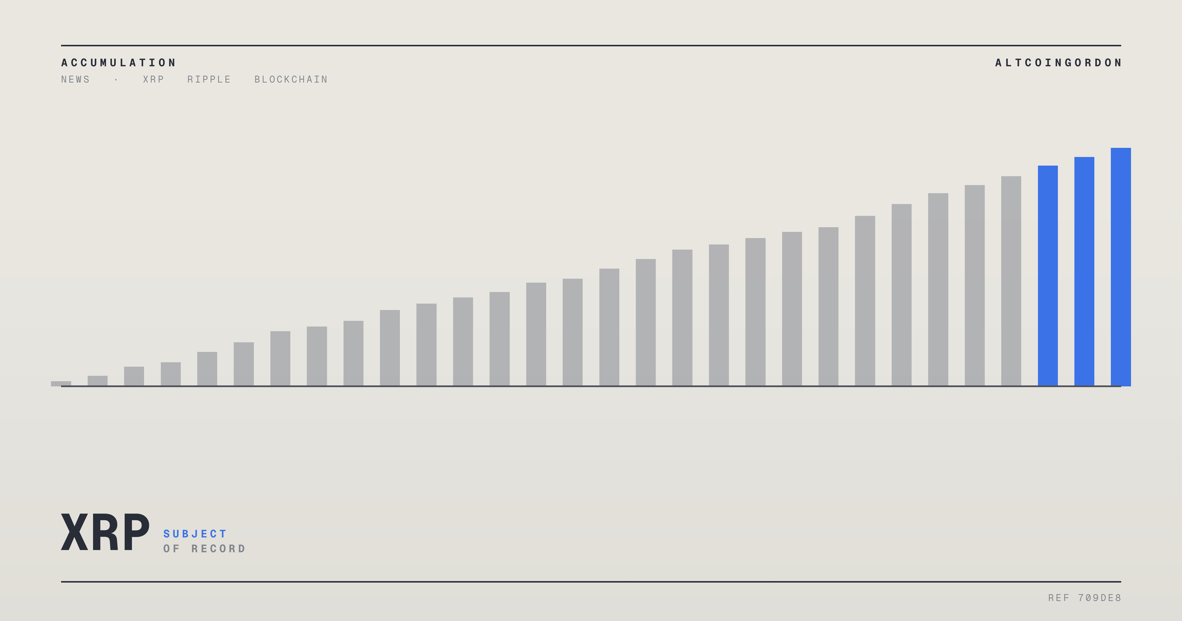 Original AltcoinGordon illustration for: Fix Deployed for Bug That Risked Minting XRP Beyond Its Fixed Supply Limit