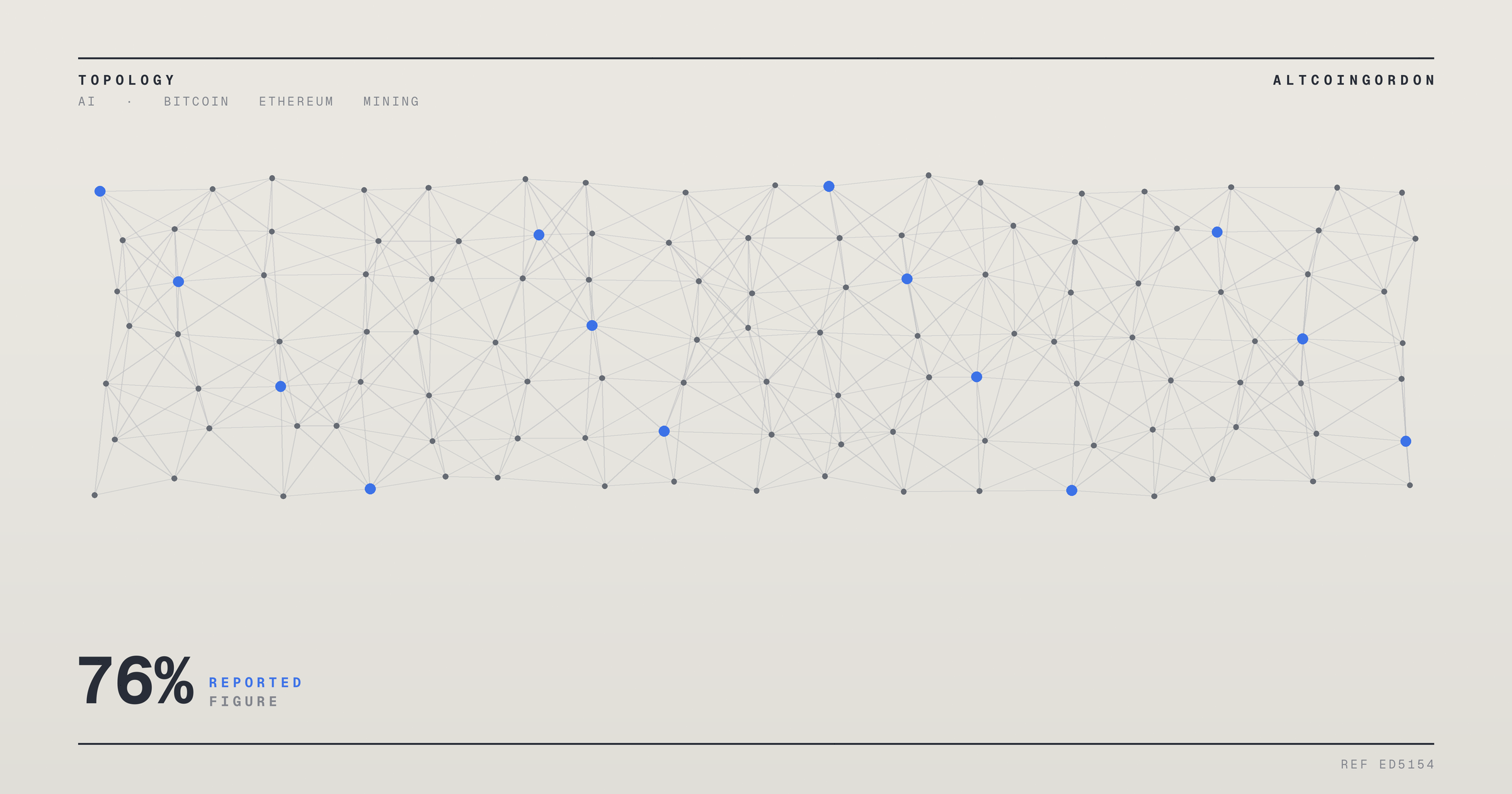 Original AltcoinGordon illustration for: AI Compute Costs Lean 76% on Capital, Unlike Bitcoin’s Power-Driven Model, Says Buterin