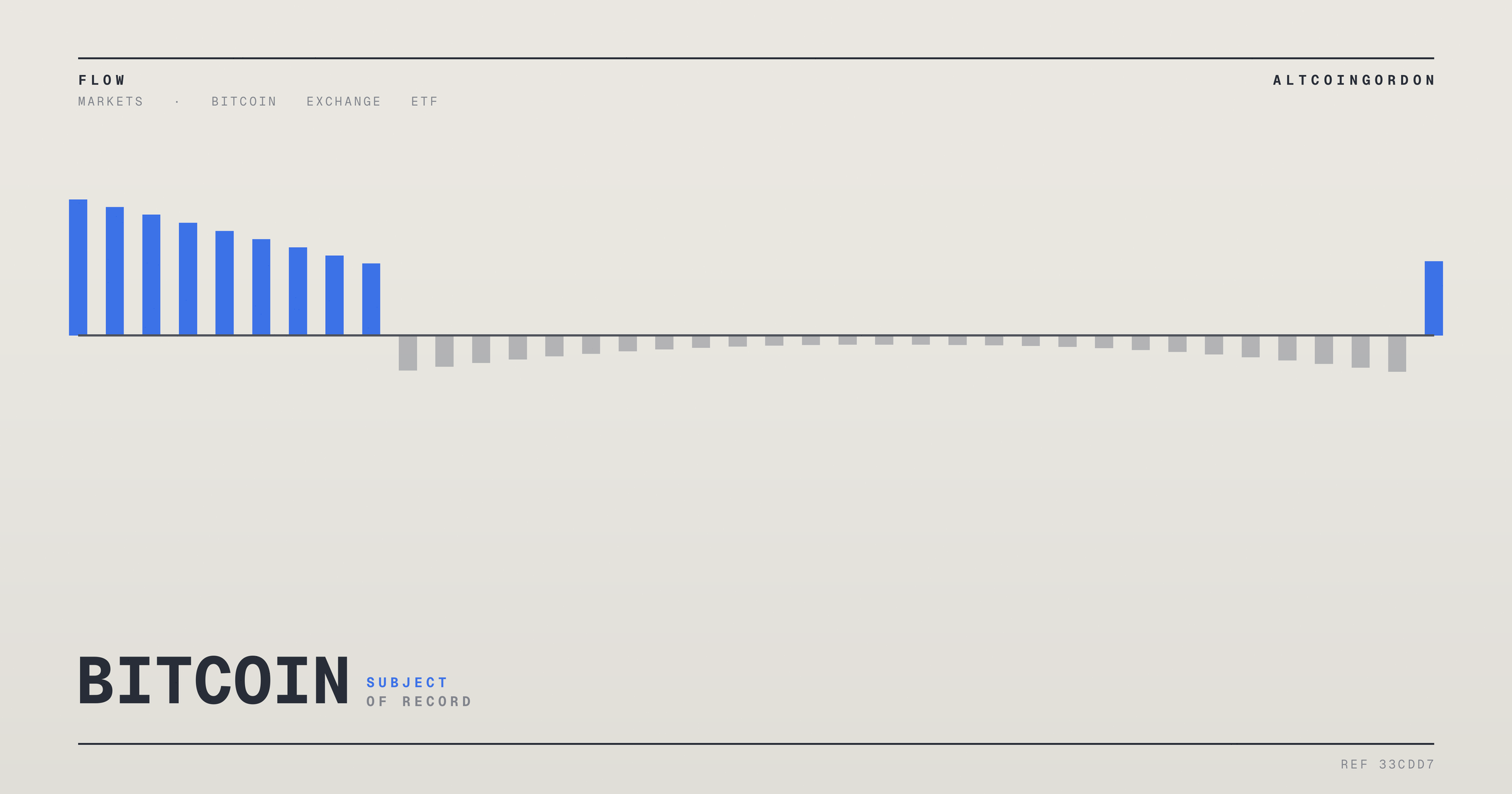 Original AltcoinGordon illustration for: Retail Investors Gain Access to First Swiss-Approved Bitcoin ETF