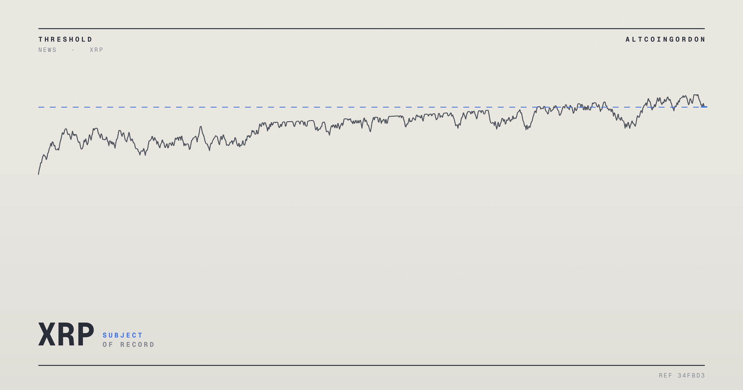 Original AltcoinGordon illustration for: XRP Ledger Bug Fix Pushed to November After Brief Validator Support Drop