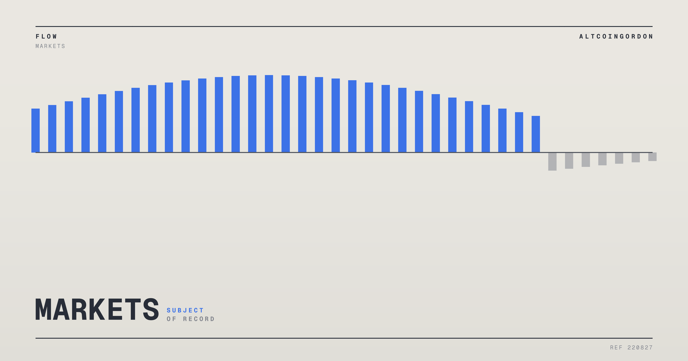 Original AltcoinGordon illustration for: Sterling HoldCo Reports Double-Digit Profit Growth for Nine Months on Higher Interest Income